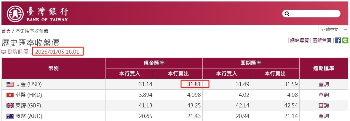 台灣銀行匯率-現金賣出-2026/1/5-範例-示意圖