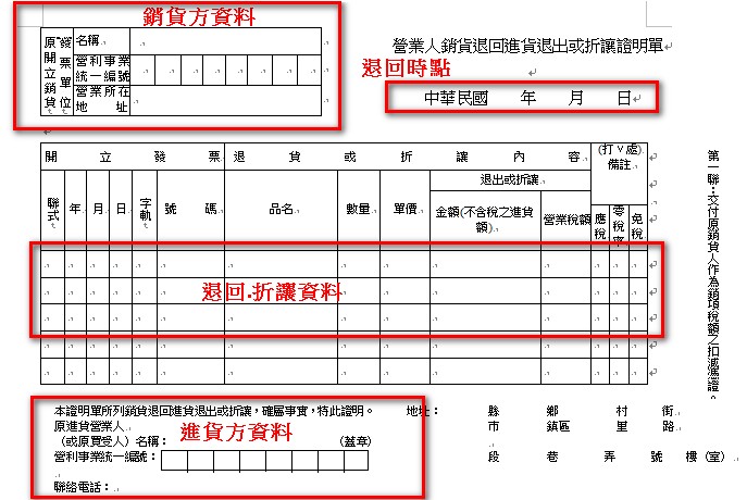 折讓單該如何開立、填寫？
