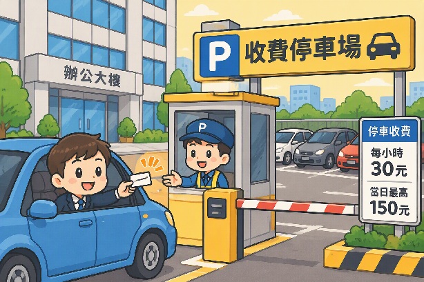 大樓停車位對外收費要報稅嗎?管委會最容易忽略的營業稅問題